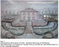 Das Wasserschloss des Emanuel von Garb 1684